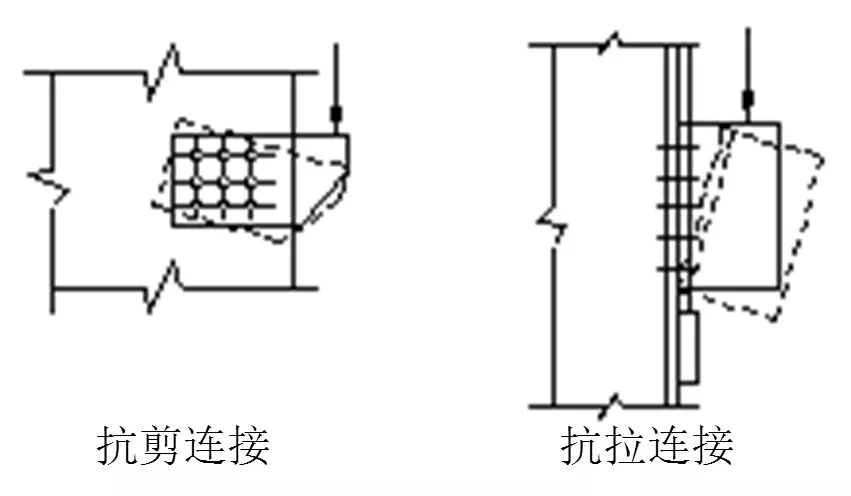 螺栓分類.jpg 螺栓分類.jpg