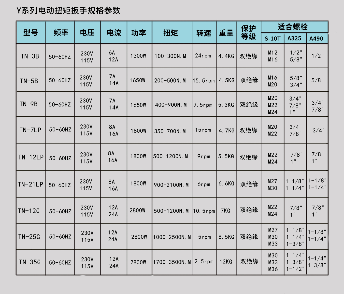漢普Y系列規(guī)格 漢普Y系列規(guī)格