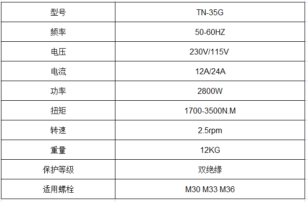 漢普電動扭矩扳手TN-35G參數(shù)