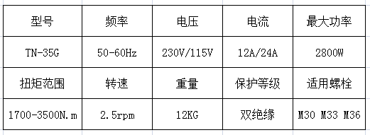 漢普電動扭矩扳手TN-35G參數(shù)