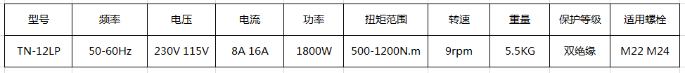 TN-12LP參數(shù)